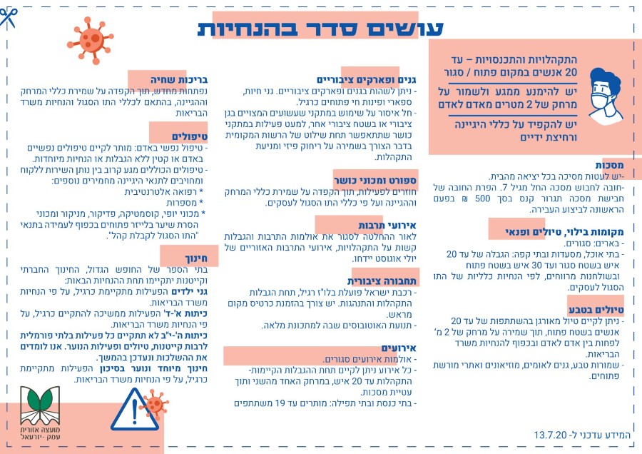 עושים סדר בהנחיות נכון ל-13.7.2020.jpg עושים סדר בהנחיות נכון ל-13.7.2020.jpg