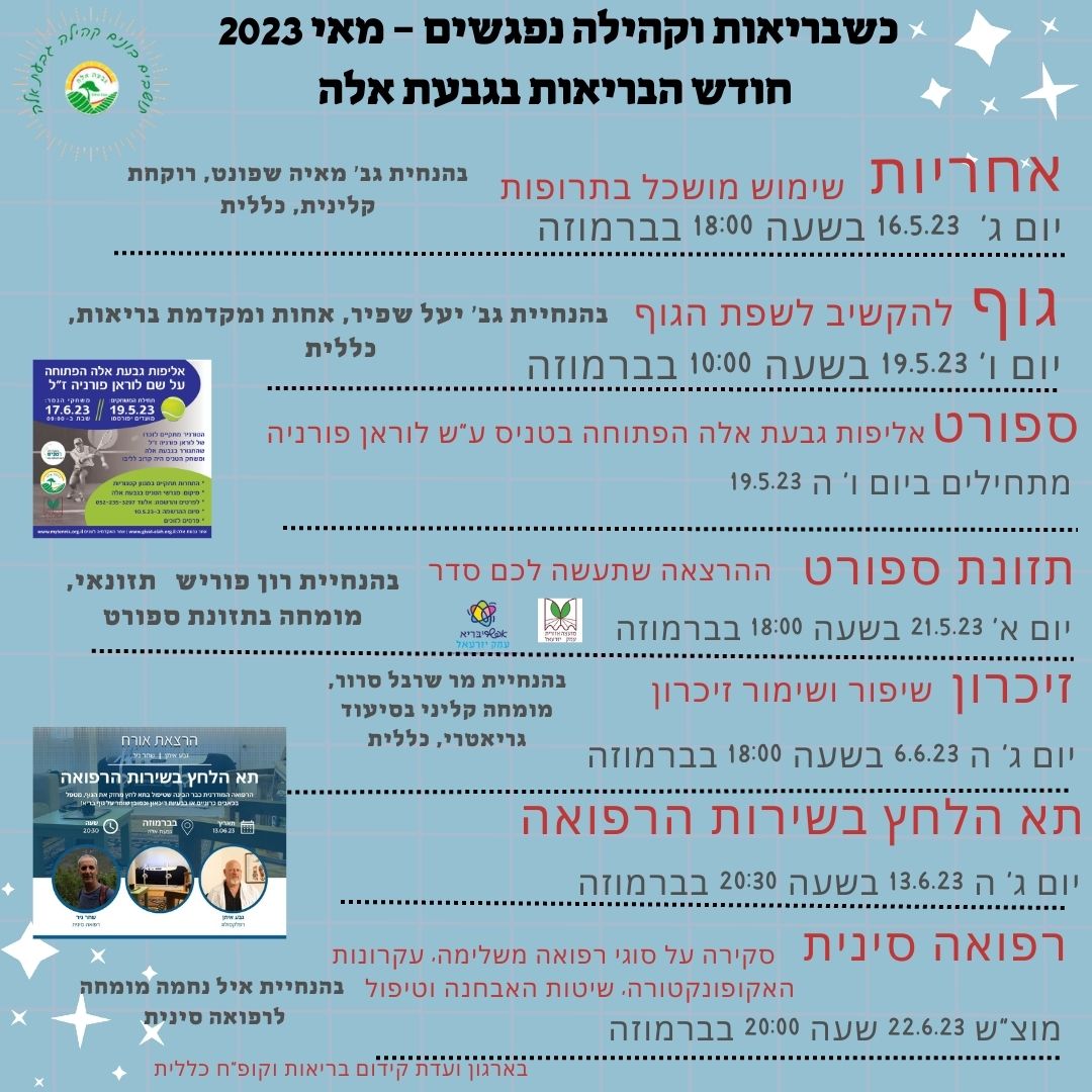 כשבריאות וקהילה נפגשים (4)