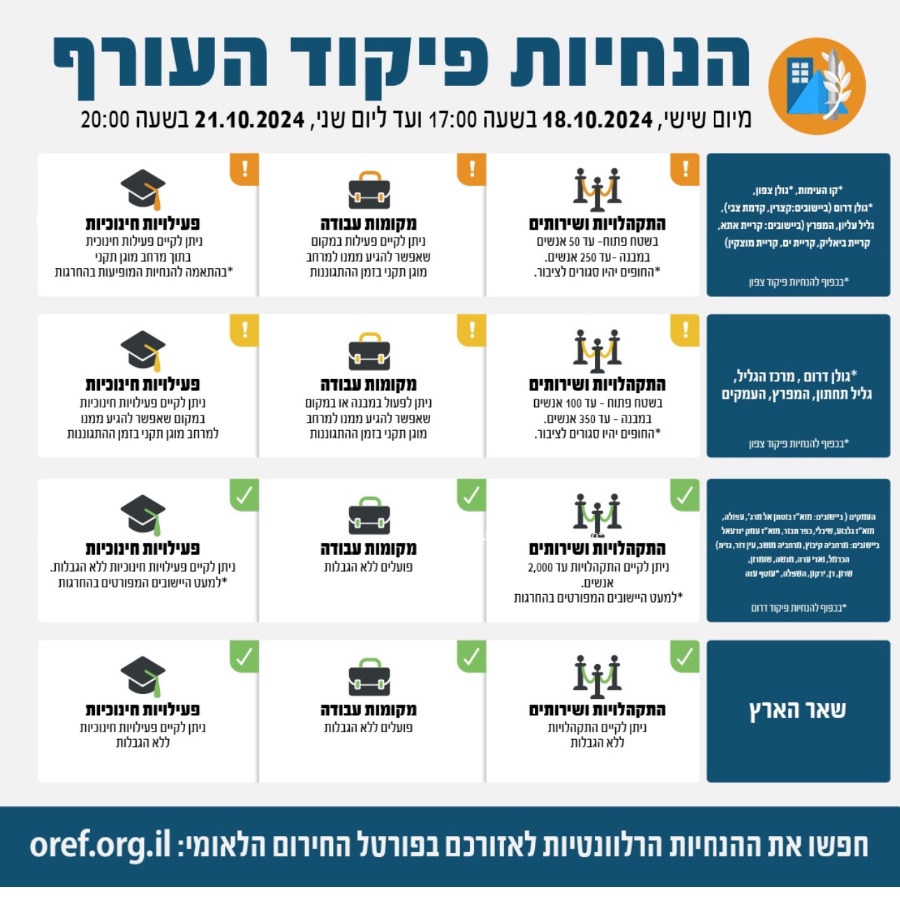 E5B95601-7B23-4B89-A814-C32DA6E3AE58.jpeg E5B95601-7B23-4B89-A814-C32DA6E3AE58.jpeg